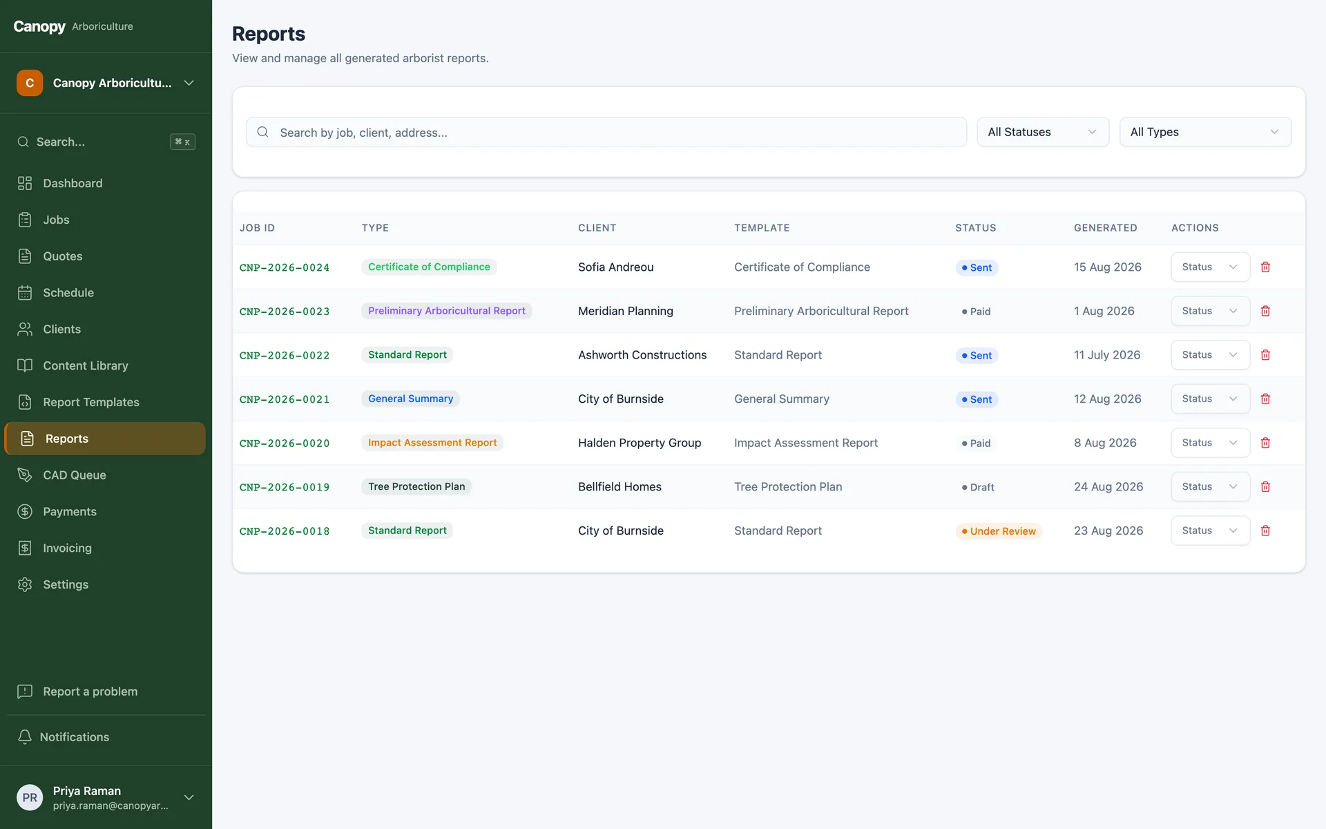 A register of reports with status and delivery state