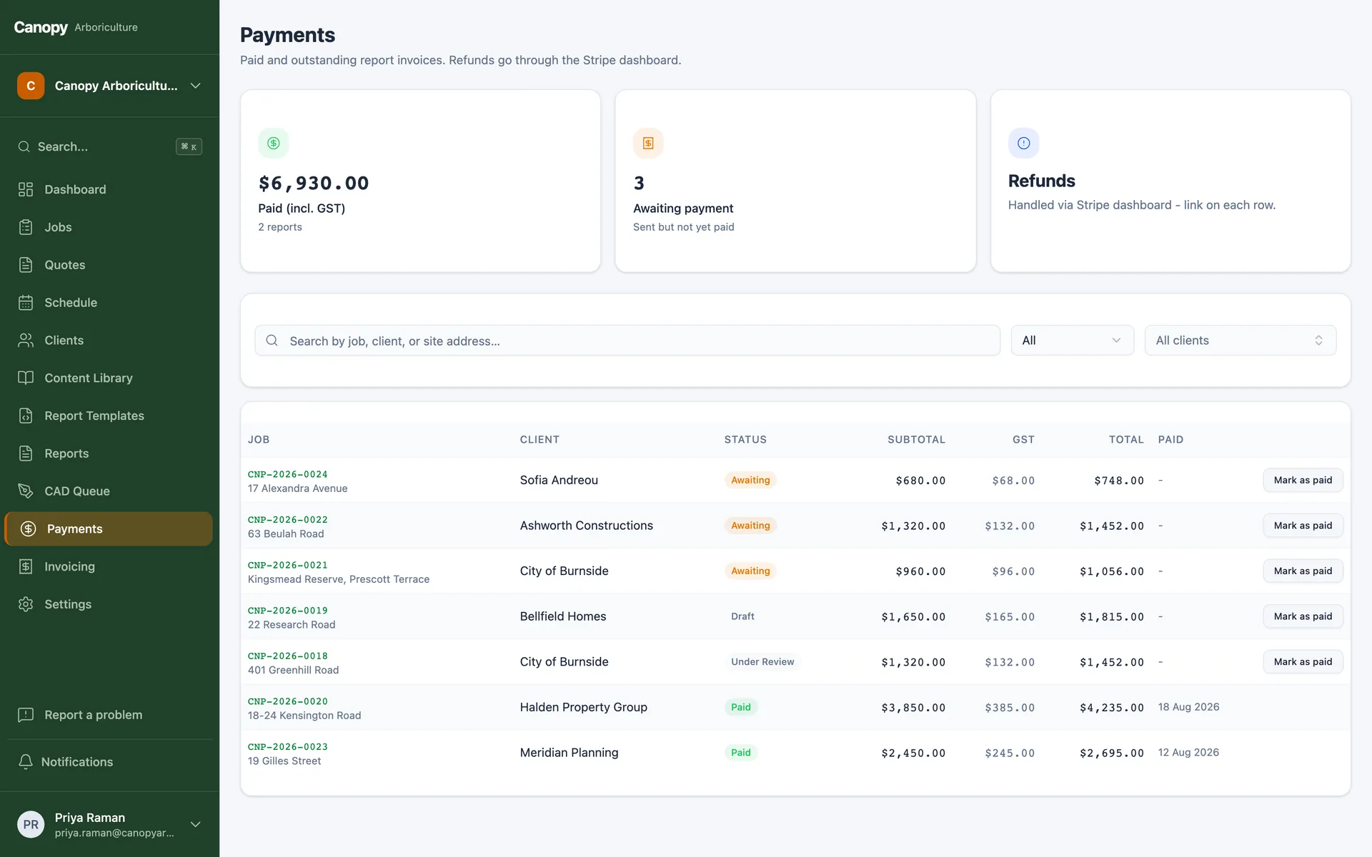 A payment register with collected, paid, unpaid and failed totals