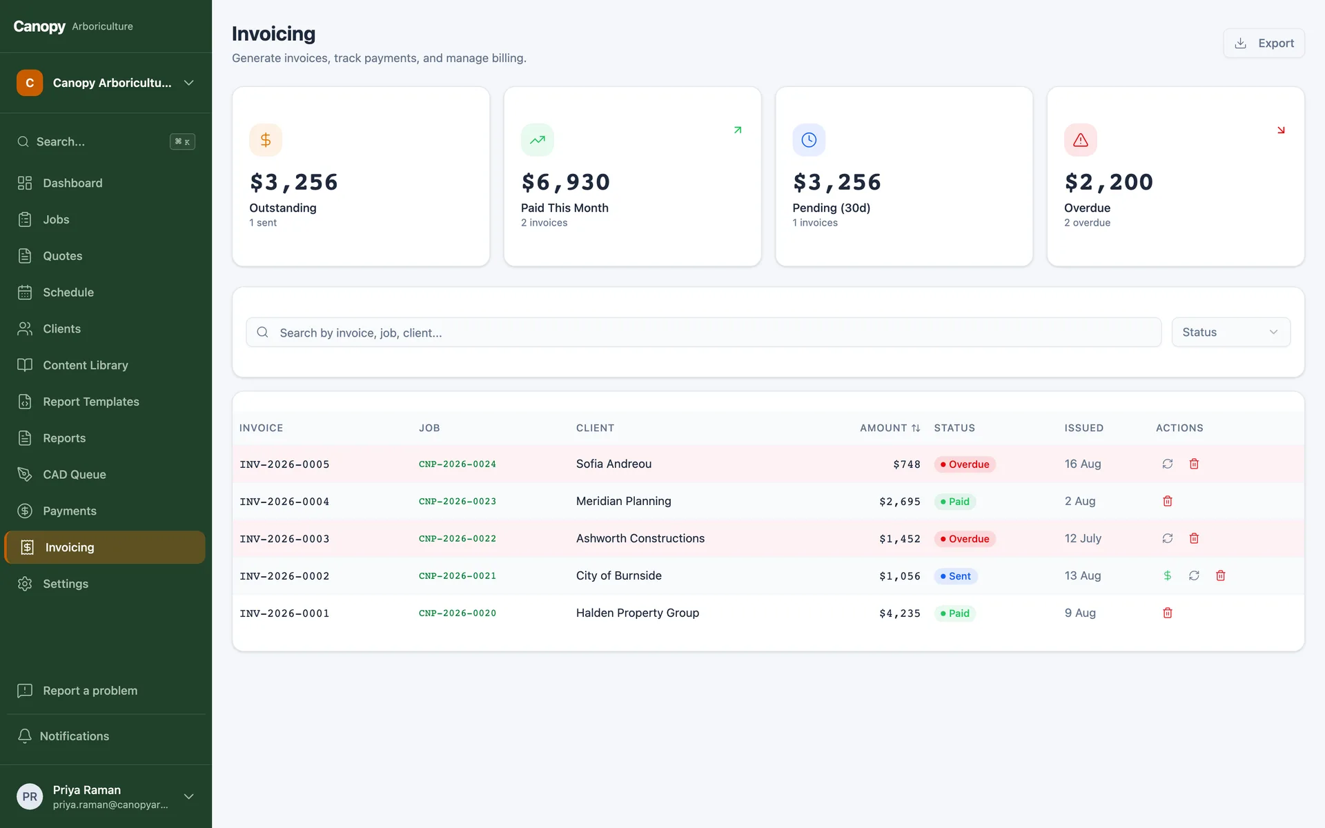 The invoice list with status and amounts