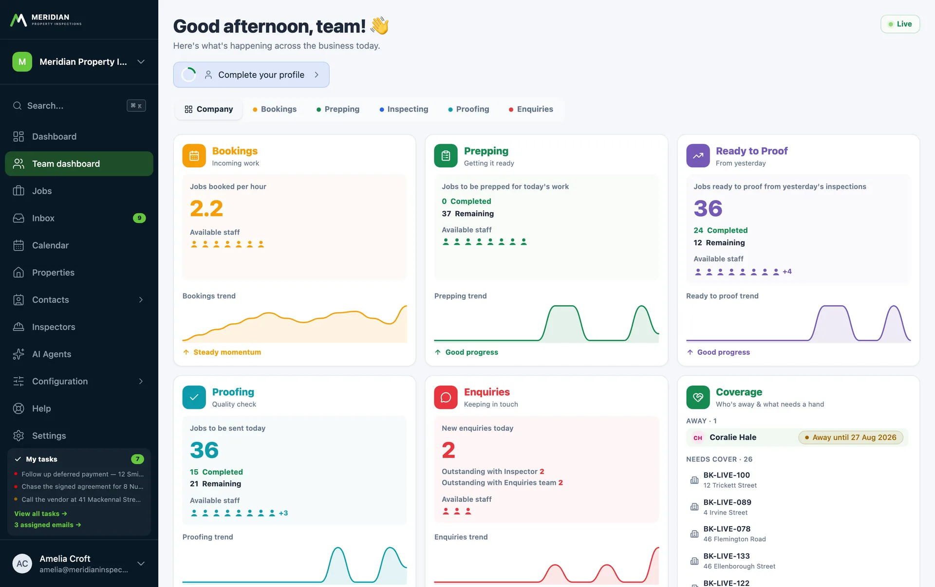 A company-wide dashboard with a board for each of the five teams