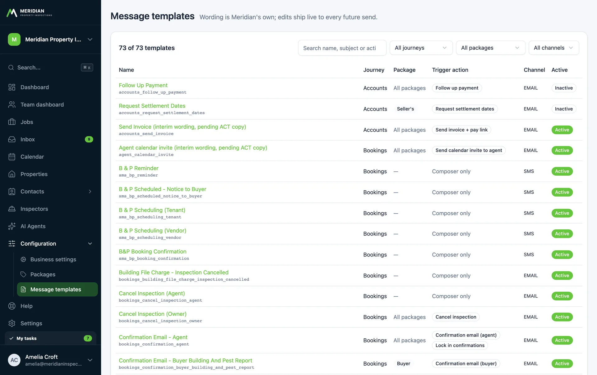 The email and SMS template library