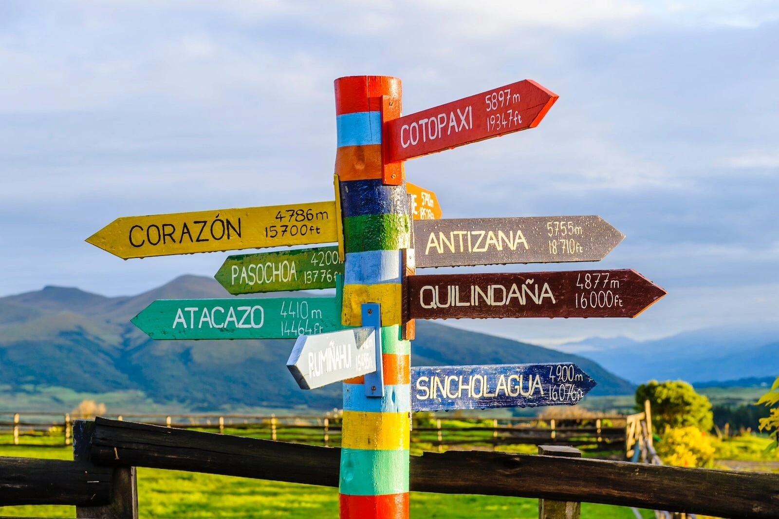 Salesforce Setup for Beginners: A First-Week Plan