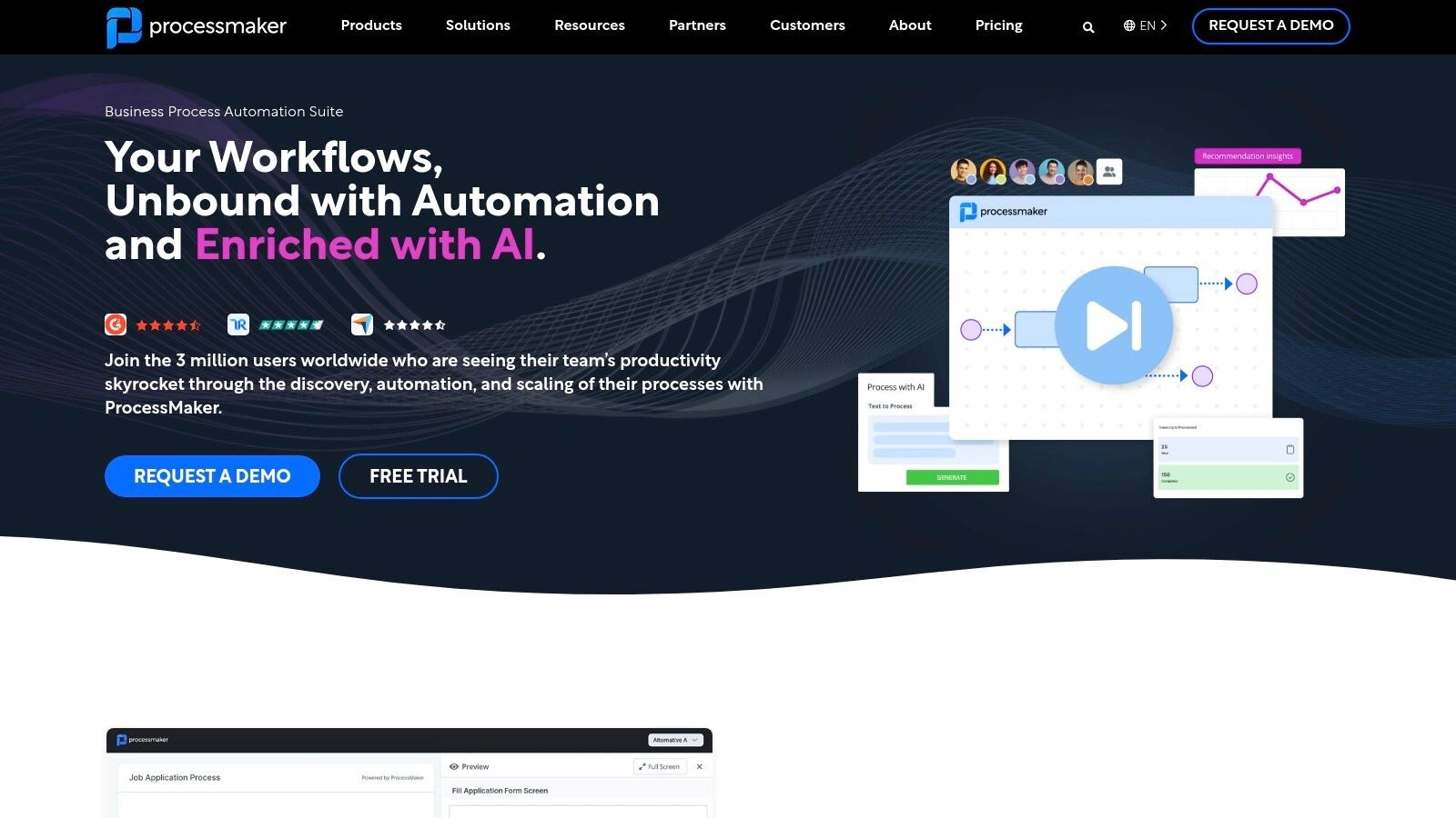 ProcessMaker Process Design Templates
