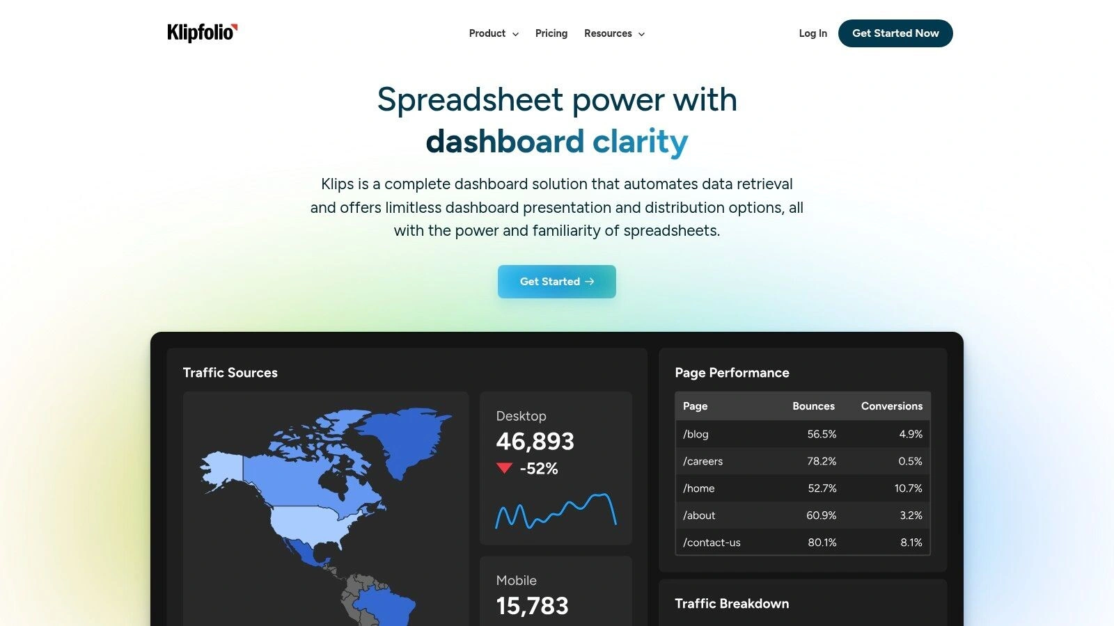 Klipfolio Dashboard Example showing marketing and sales KPIs like new leads, conversion rates, and customer acquisition cost.