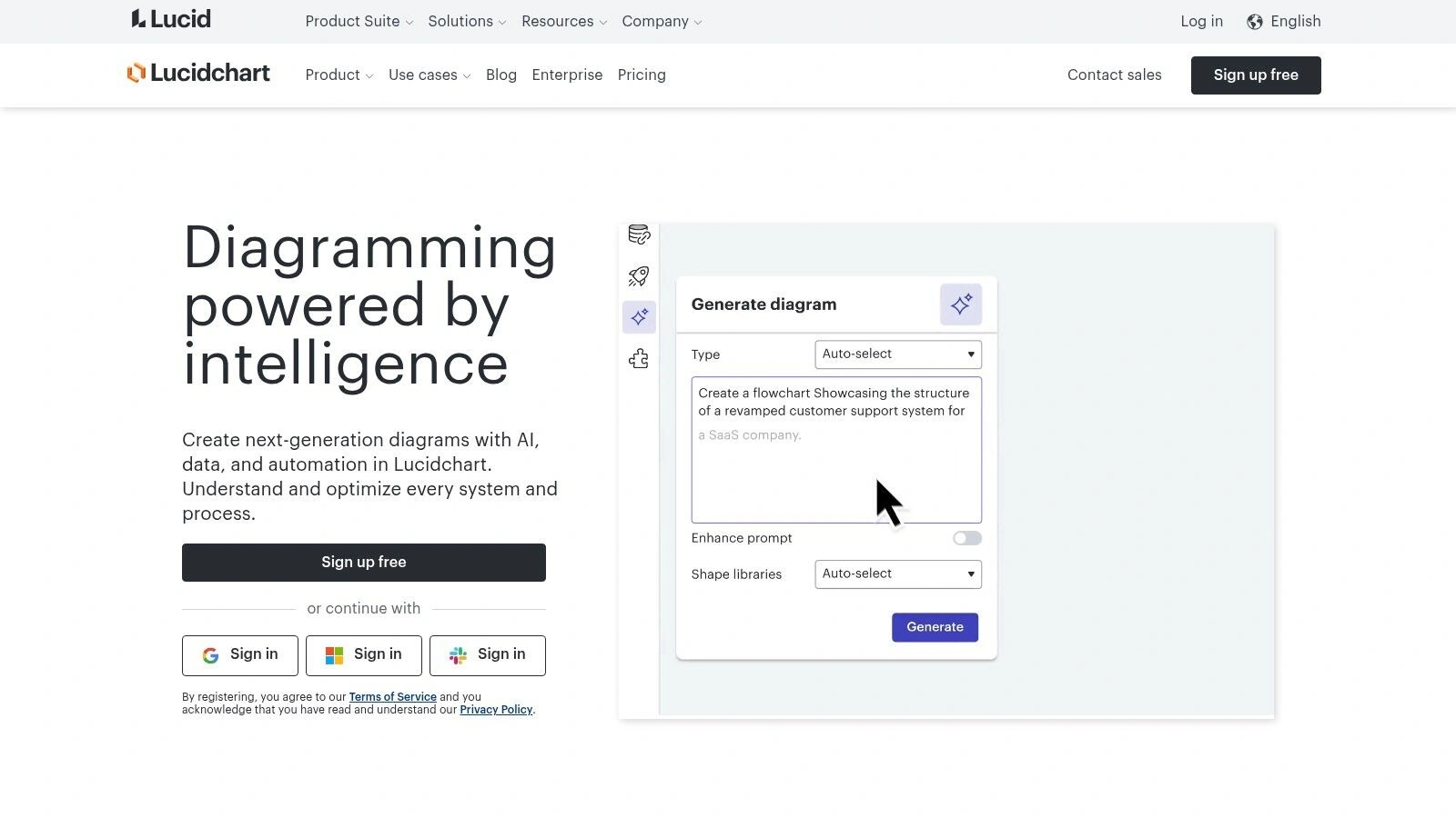Lucidchart Process Mapping Templates