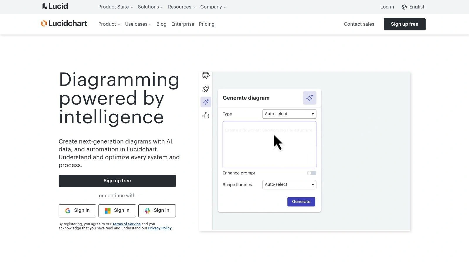 Lucidchart Process Analysis Templates