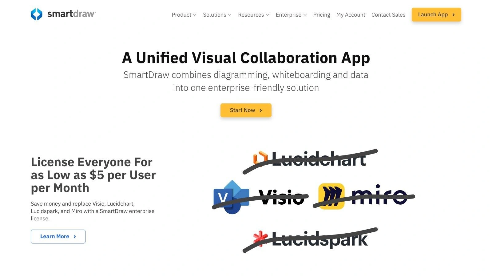 SmartDraw Process Flow Templates