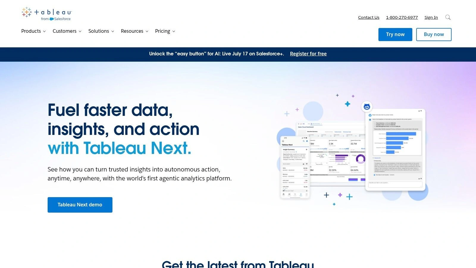 Tableau Dashboard Example showing financial performance metrics like revenue, profit ratio, and sales growth.