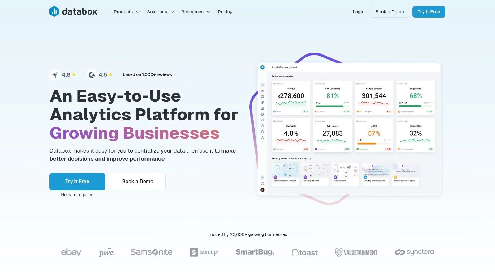 Databox dashboard showing marketing KPIs like sessions, new users, and goal completions.
