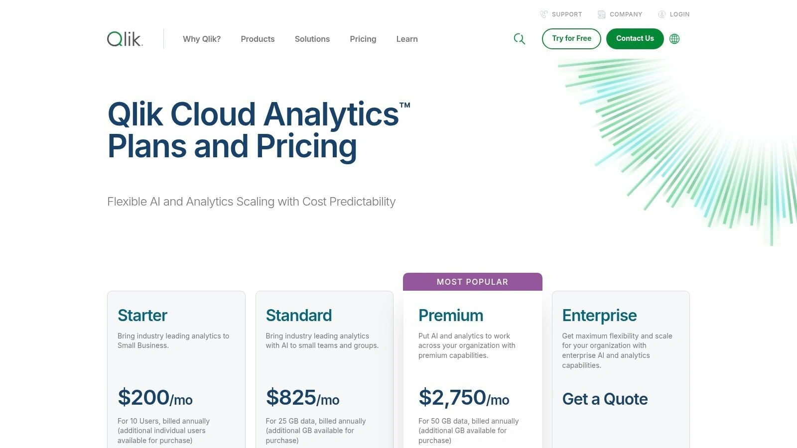 Qlik (Qlik Cloud Analytics/Qlik Sense)